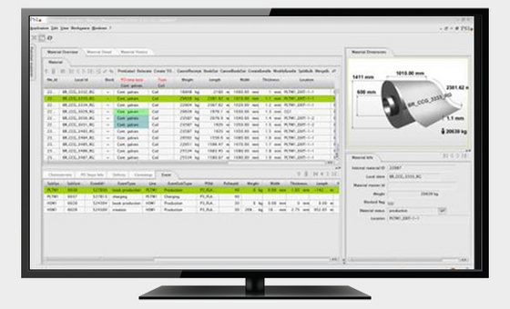 Detail information production data